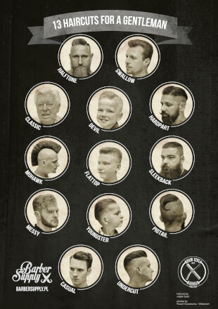 PLAKAT „13 HAIRCUTS FOR GENTLEMAN”  